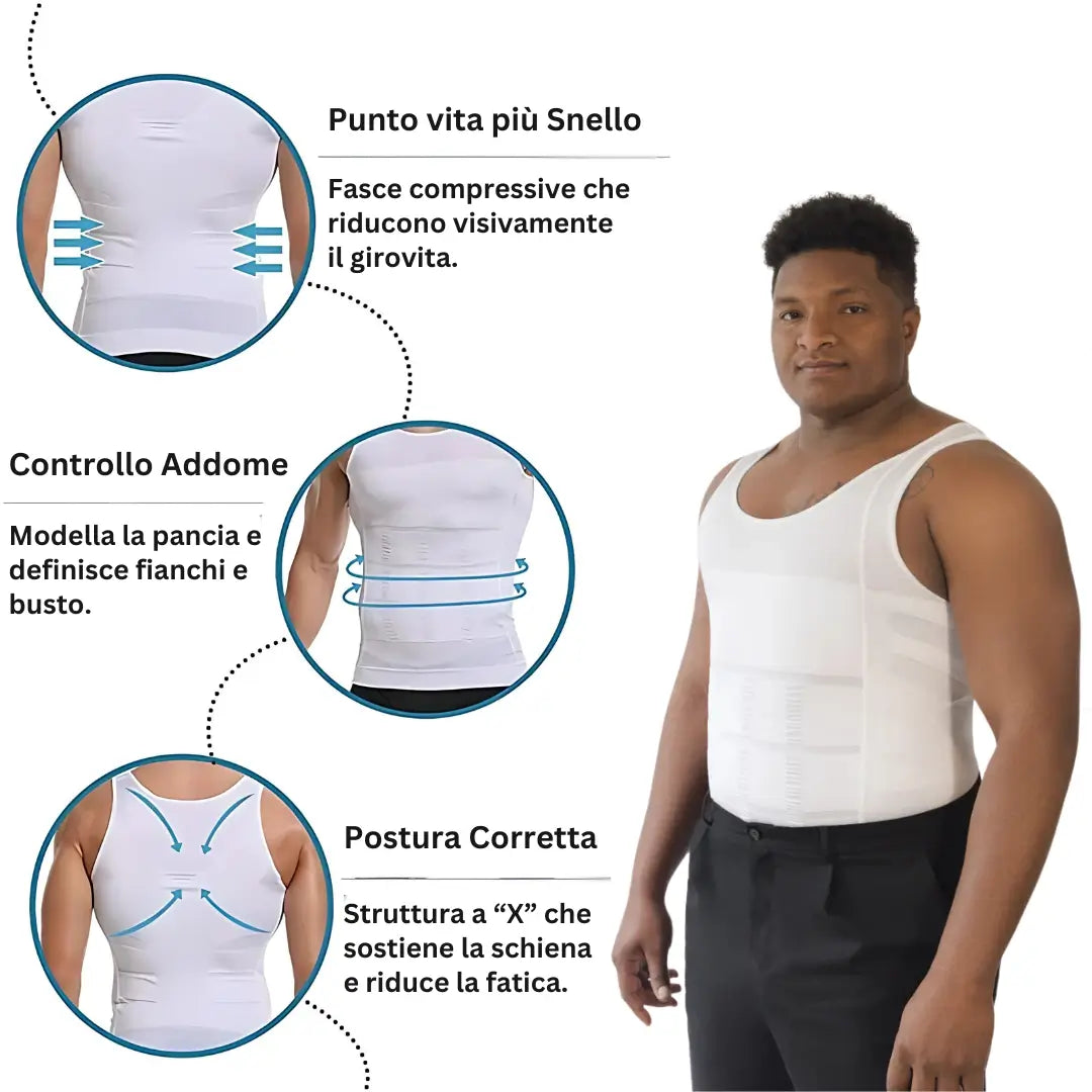 AuraFit Tank™ - Canotta Compressione Uomo